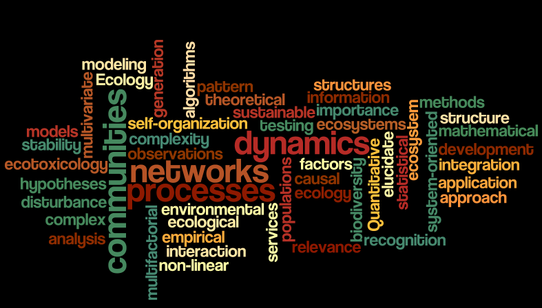 Png: A wordle, displaying important research topics (all figures copyright R. Ottermanns)